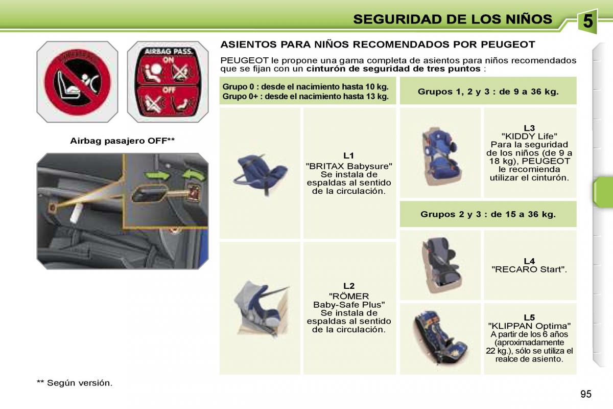 Peugeot 207 manual del propietario / page 102