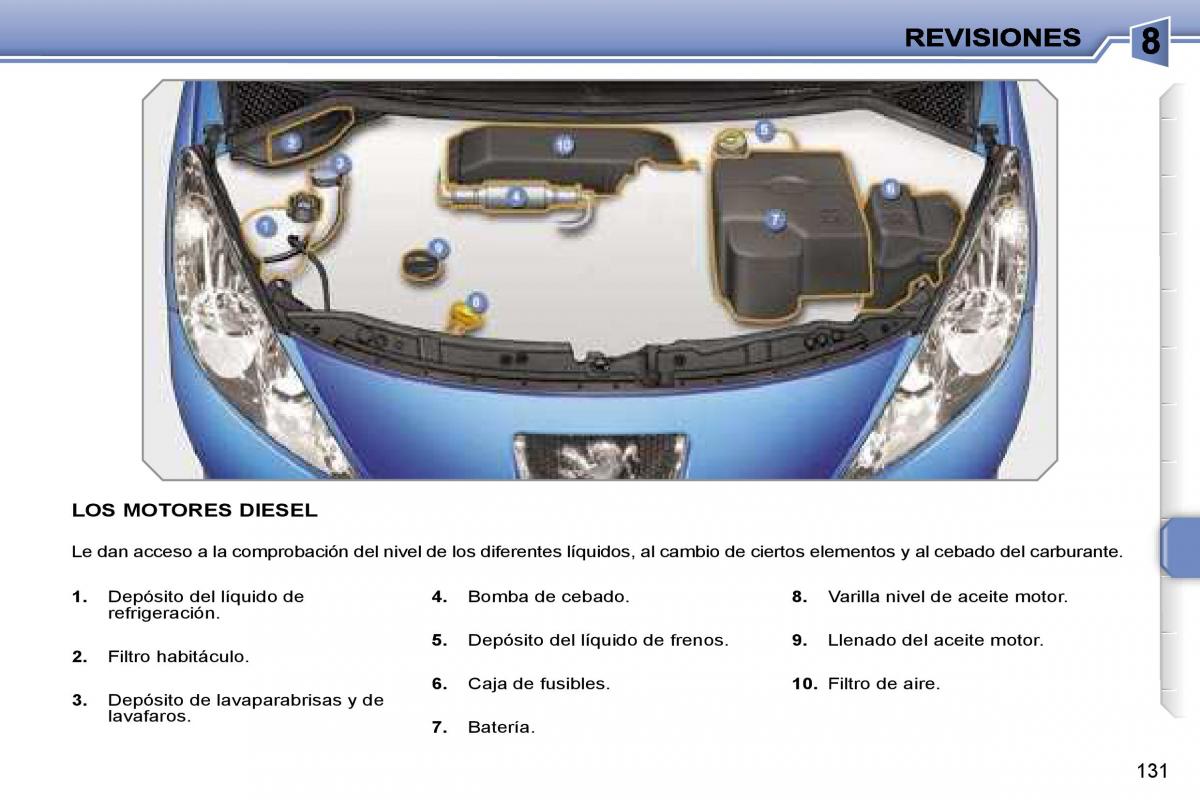 Peugeot 207 manual del propietario / page 136