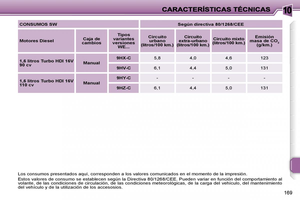 Peugeot 207 manual del propietario / page 171