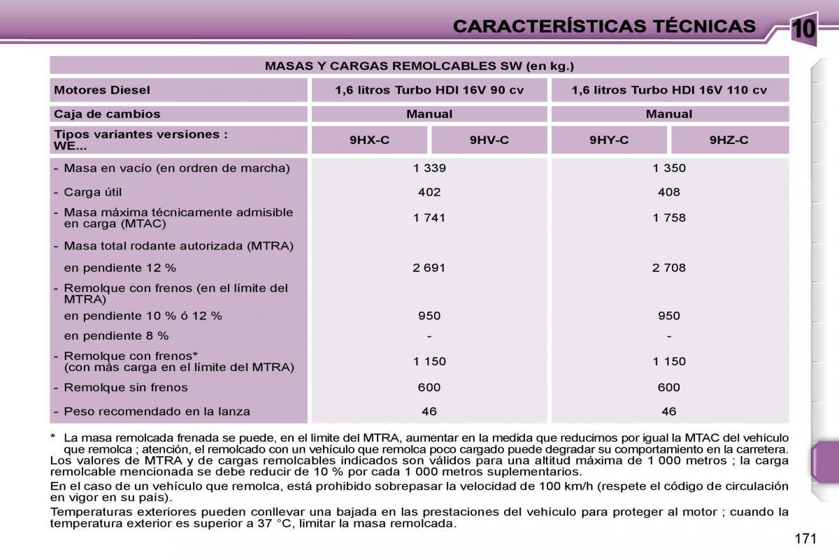 Peugeot 207 manual del propietario / page 178