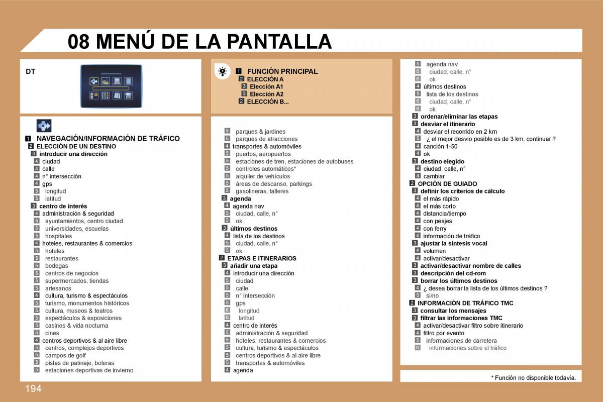 Peugeot 207 manual del propietario / page 200