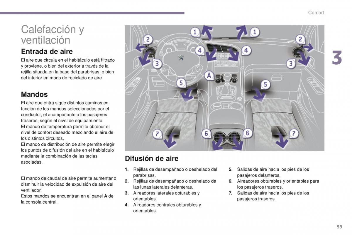 Peugeot 3008 manual del propietario / page 61