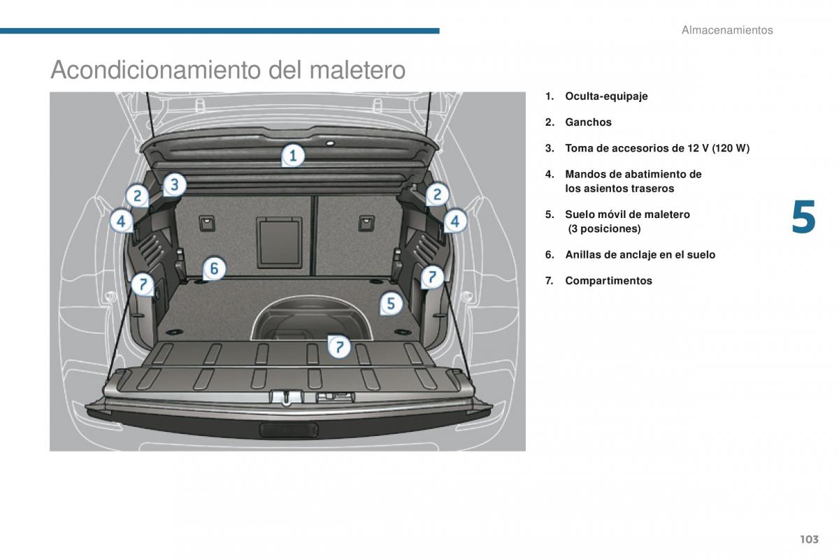 Peugeot 3008 manual del propietario / page 105