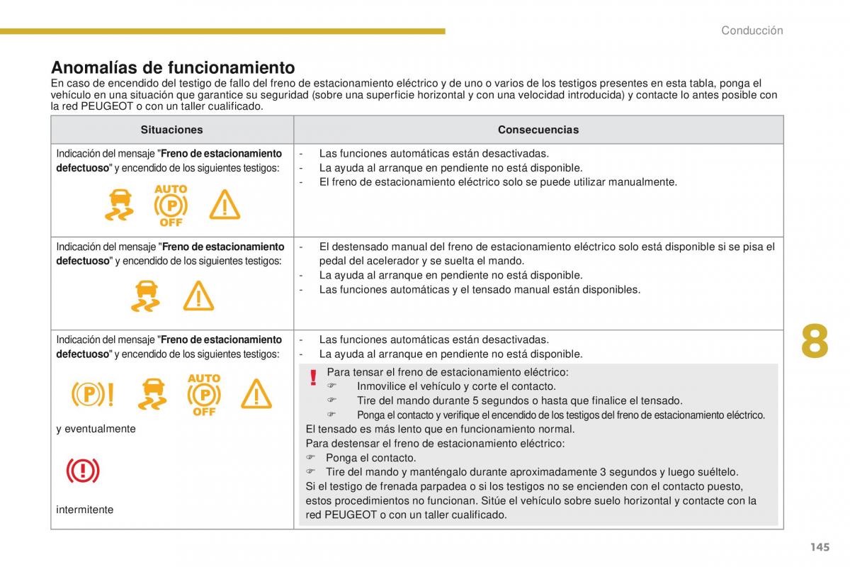 Peugeot 3008 manual del propietario / page 147