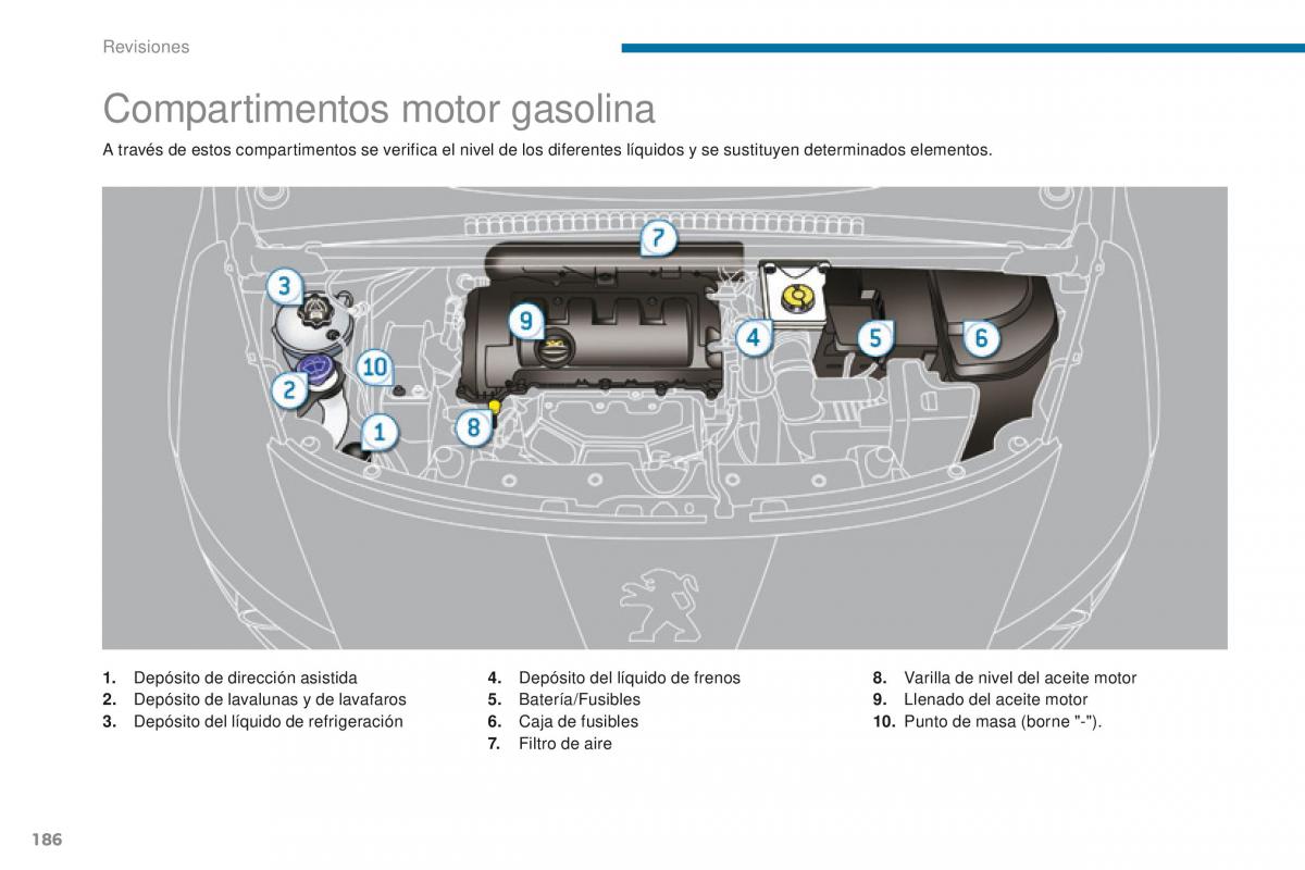 Peugeot 3008 manual del propietario / page 188