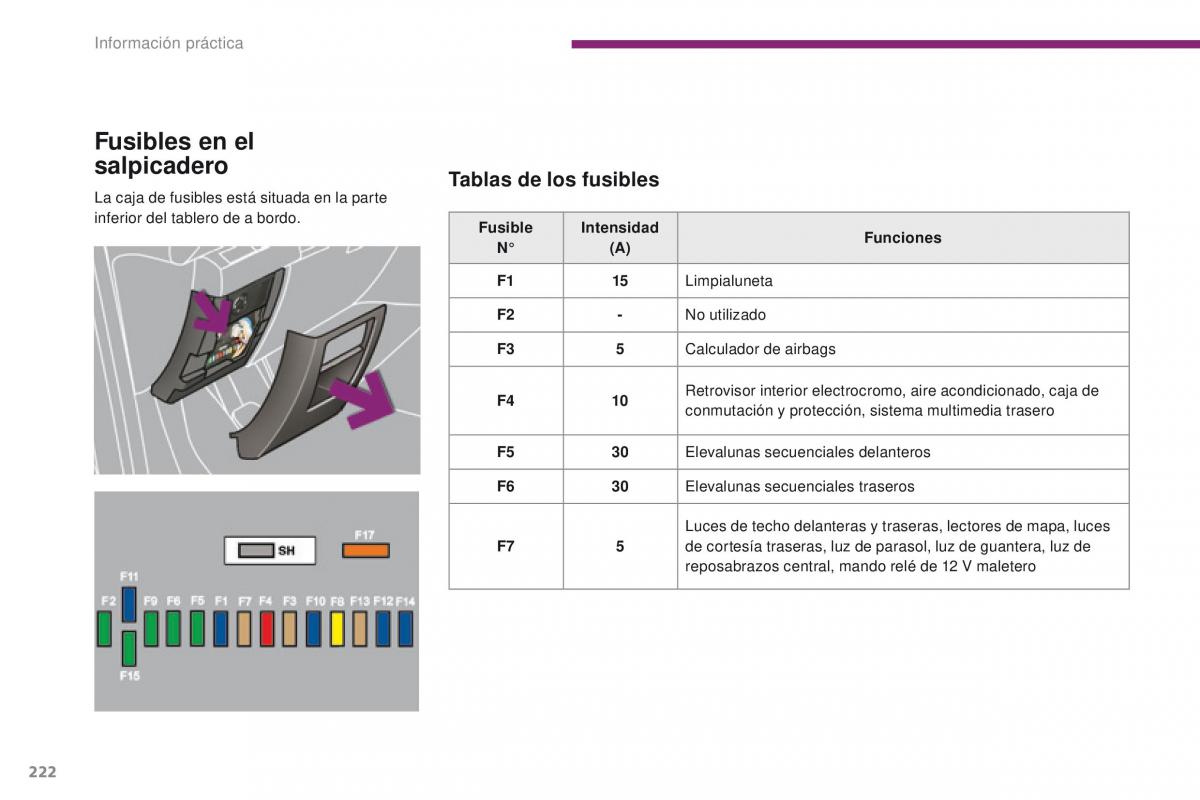 Peugeot 3008 manual del propietario / page 224