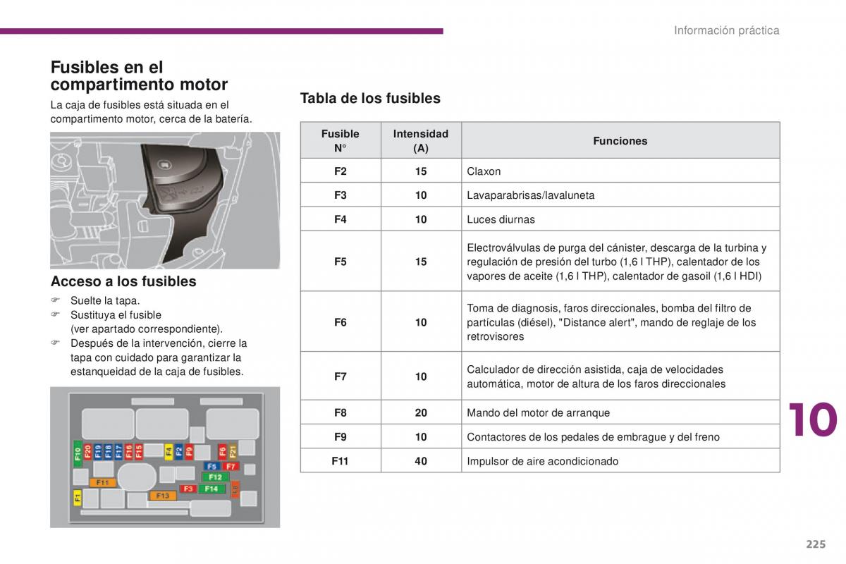 Peugeot 3008 manual del propietario / page 227