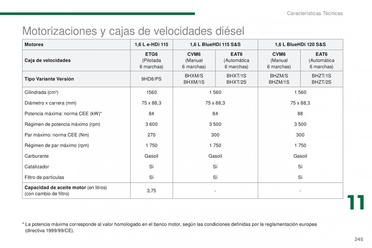 Peugeot 3008 manual del propietario / page 247