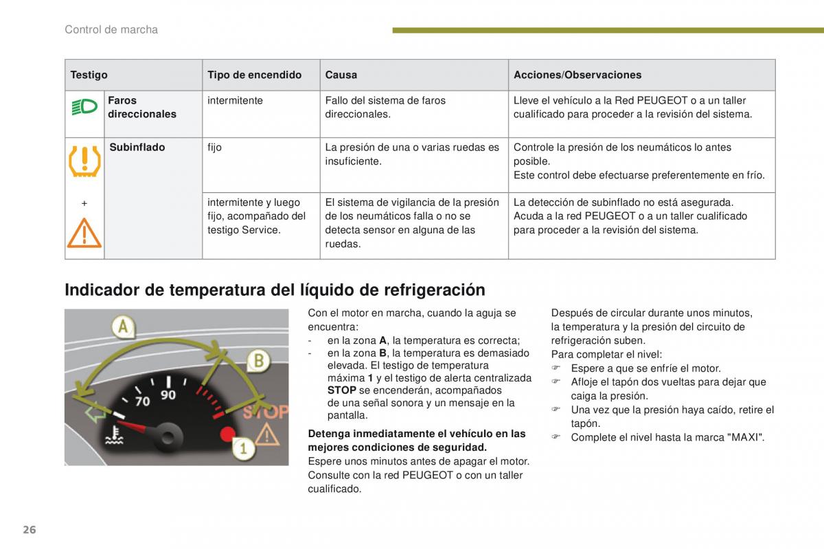 Peugeot 3008 manual del propietario / page 28