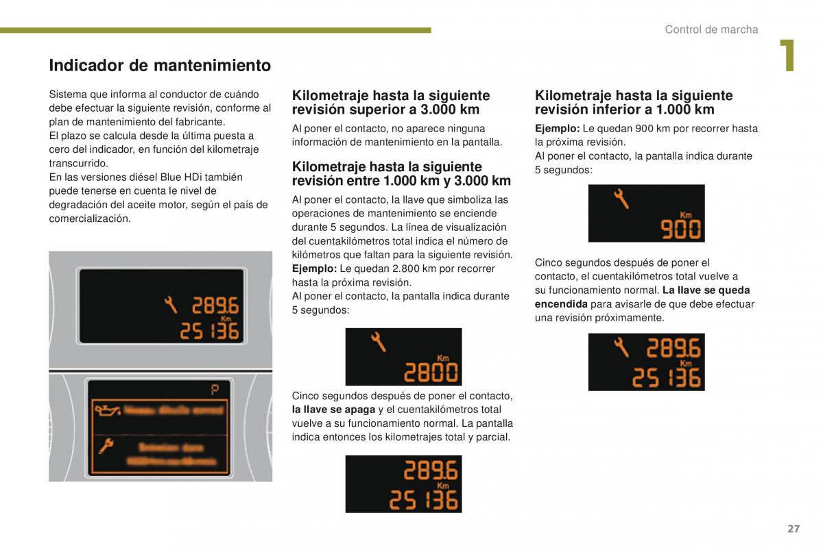 Peugeot 3008 manual del propietario / page 29