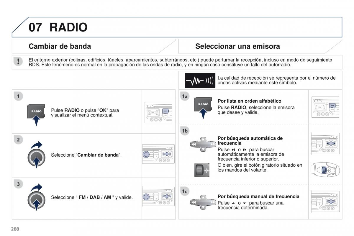 Peugeot 3008 manual del propietario / page 290