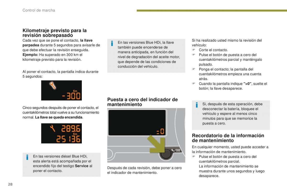 Peugeot 3008 manual del propietario / page 30