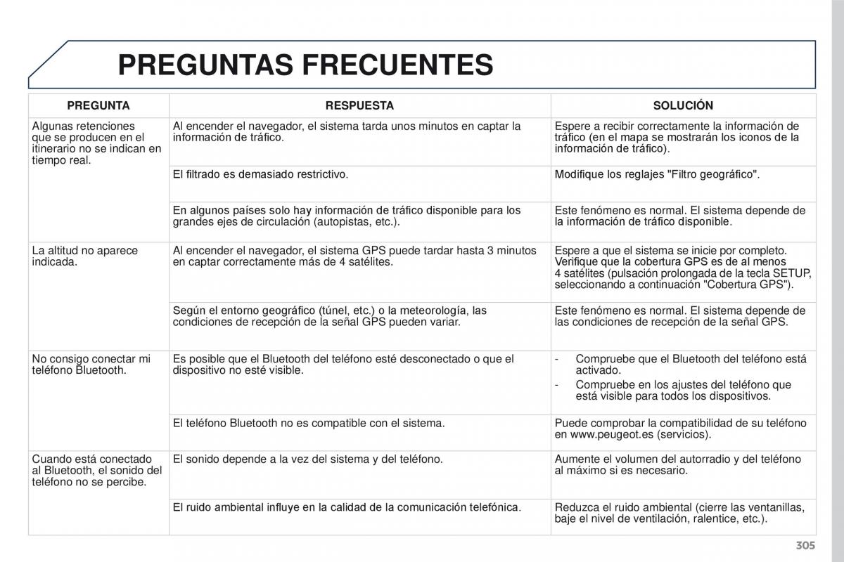 Peugeot 3008 manual del propietario / page 307