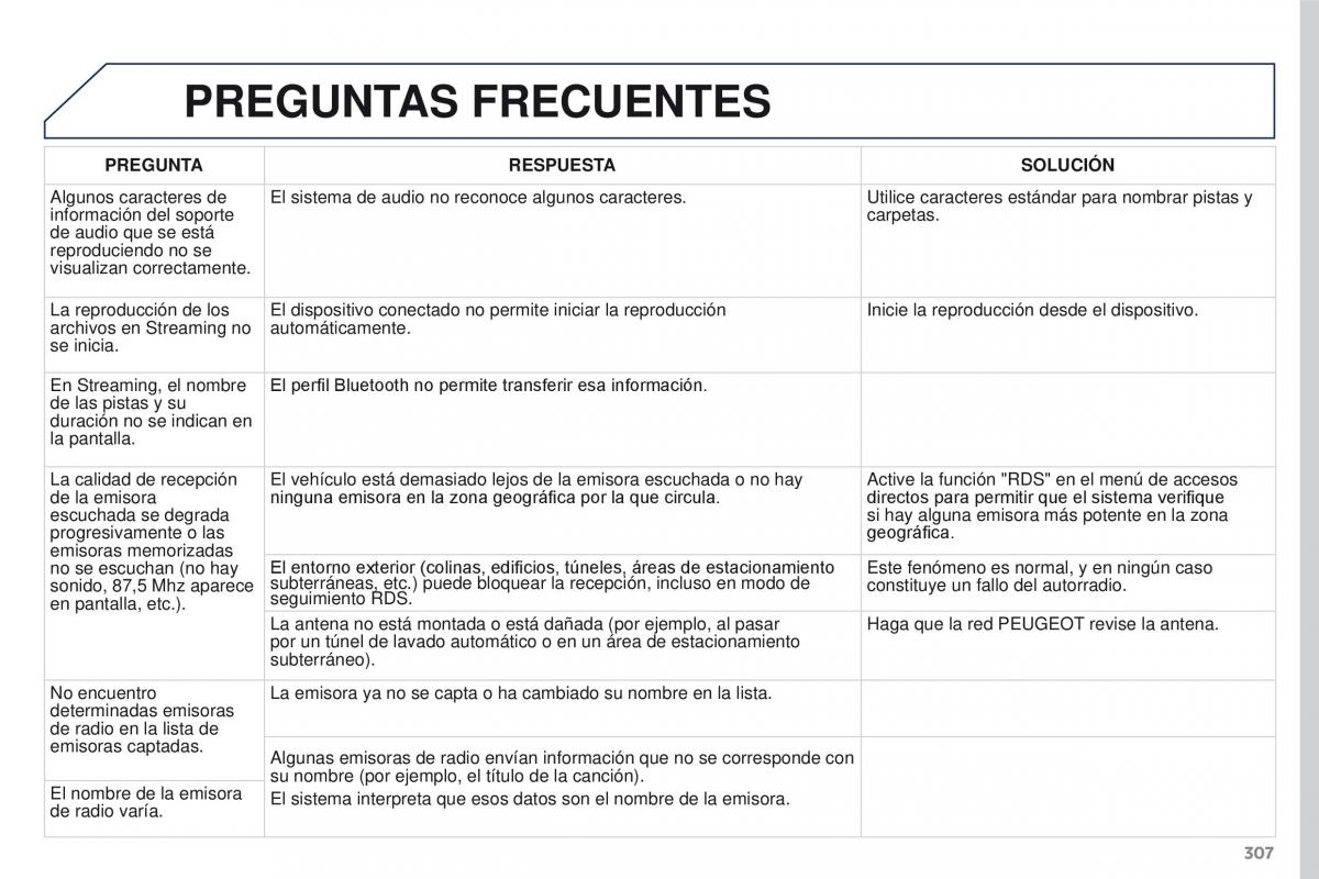 Peugeot 3008 manual del propietario / page 309