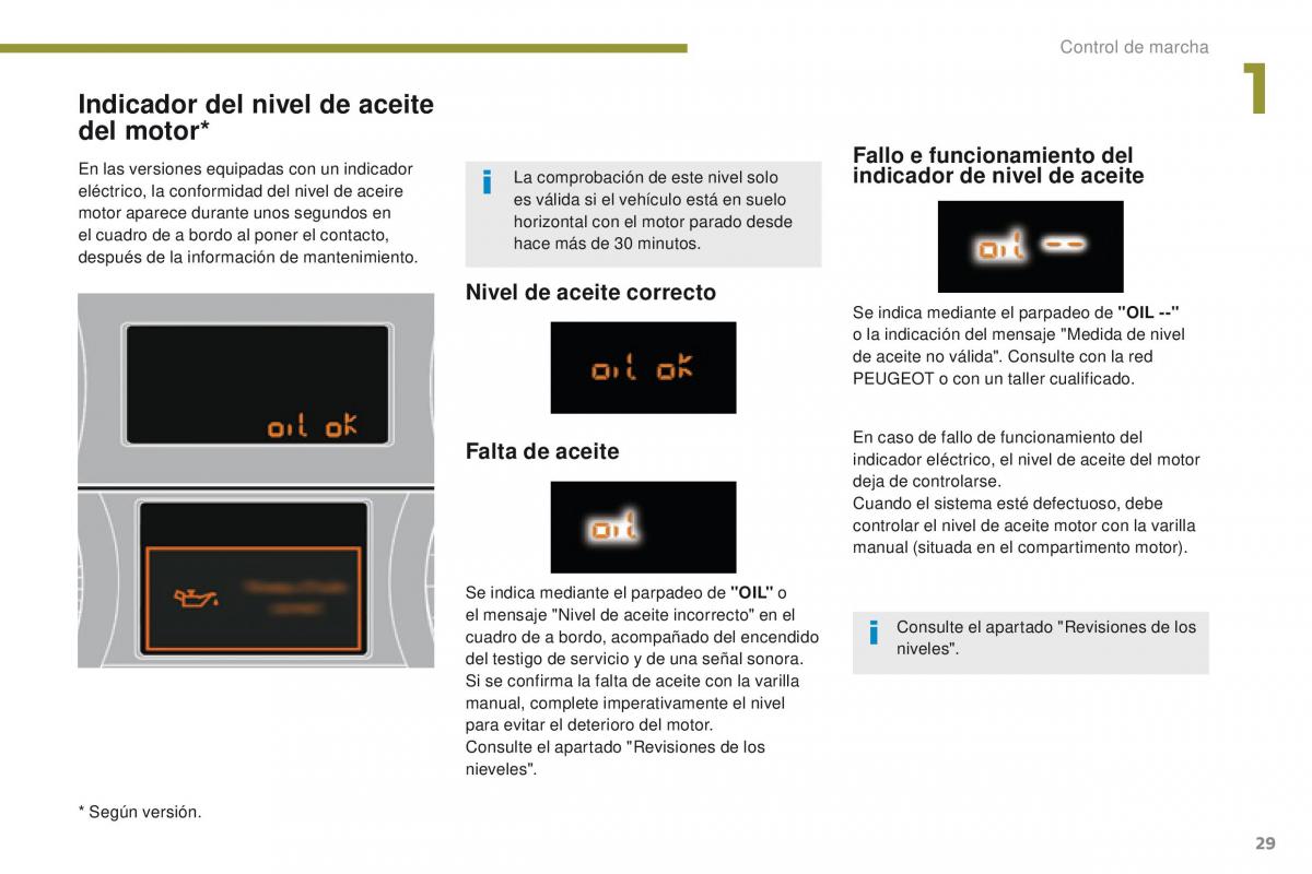 Peugeot 3008 manual del propietario / page 31