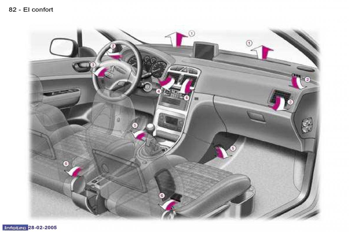 Peugeot 307 manual del propietario / page 87