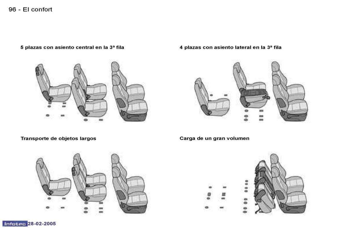 Peugeot 307 manual del propietario / page 101