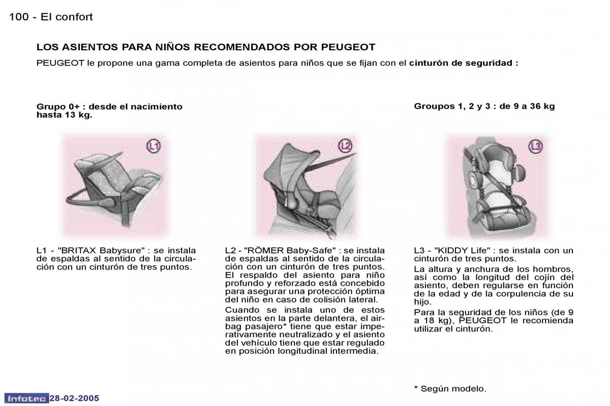 Peugeot 307 manual del propietario / page 106