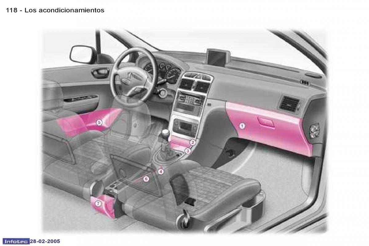 Peugeot 307 manual del propietario / page 132