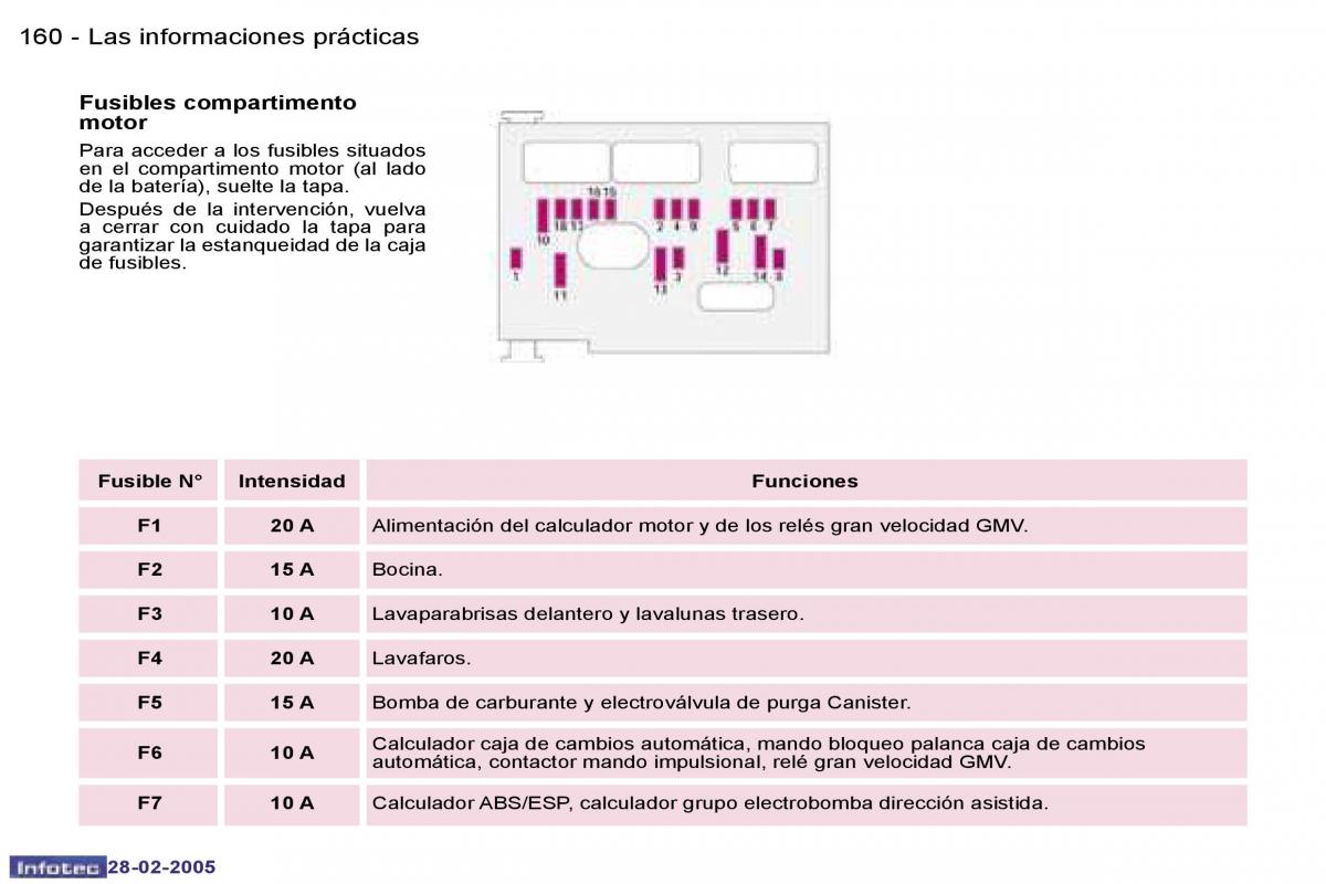 Peugeot 307 manual del propietario / page 178