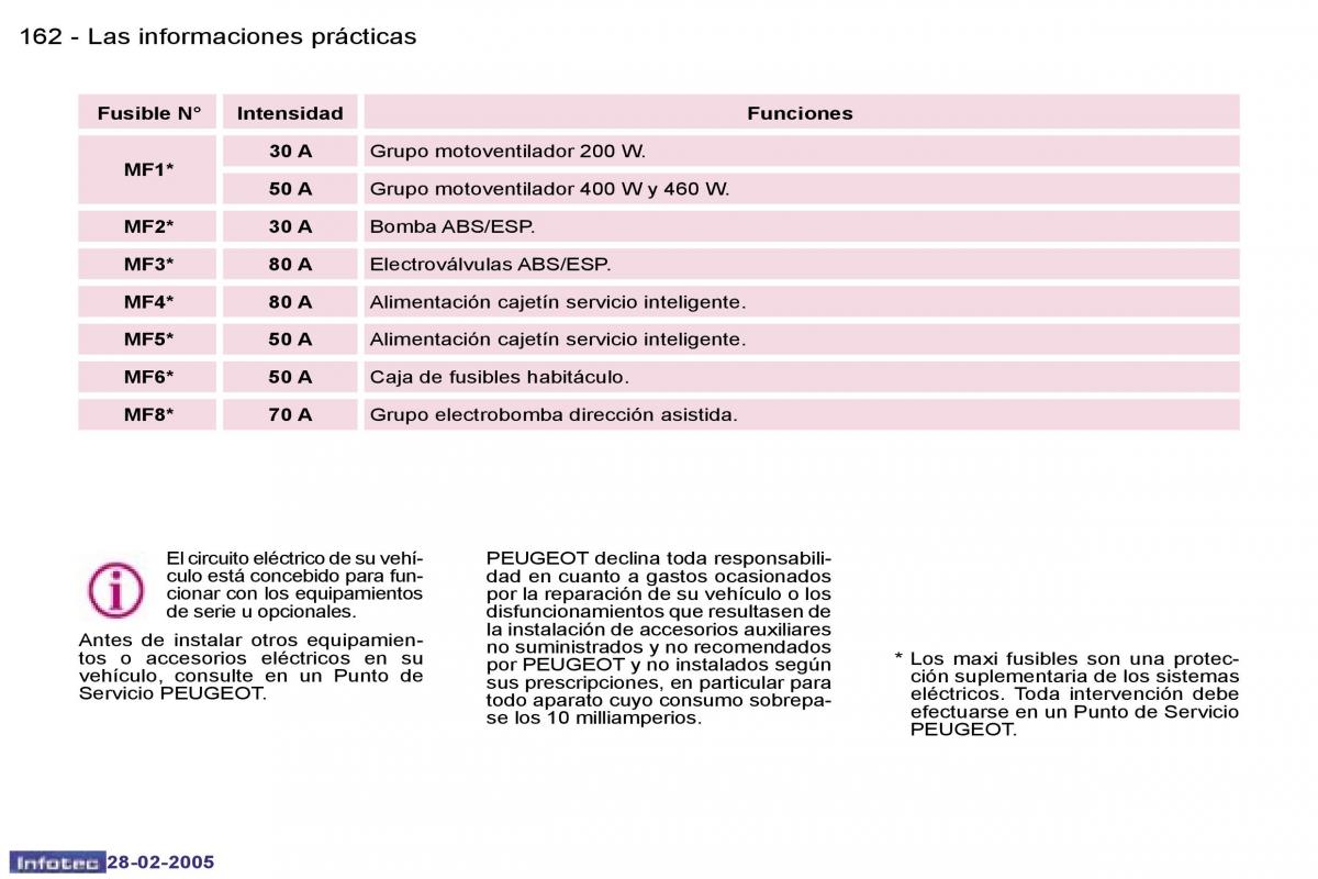 Peugeot 307 manual del propietario / page 180