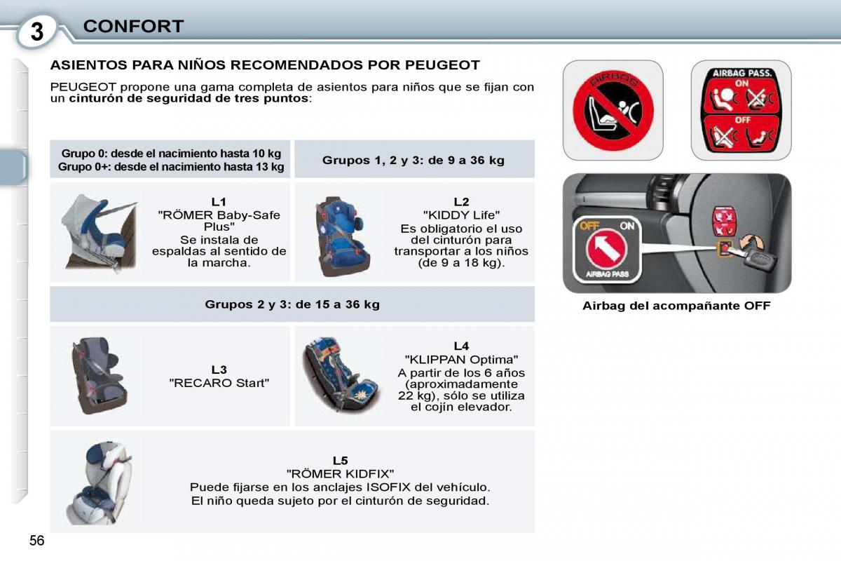 manual  Peugeot 407 manual del propietario / page 58