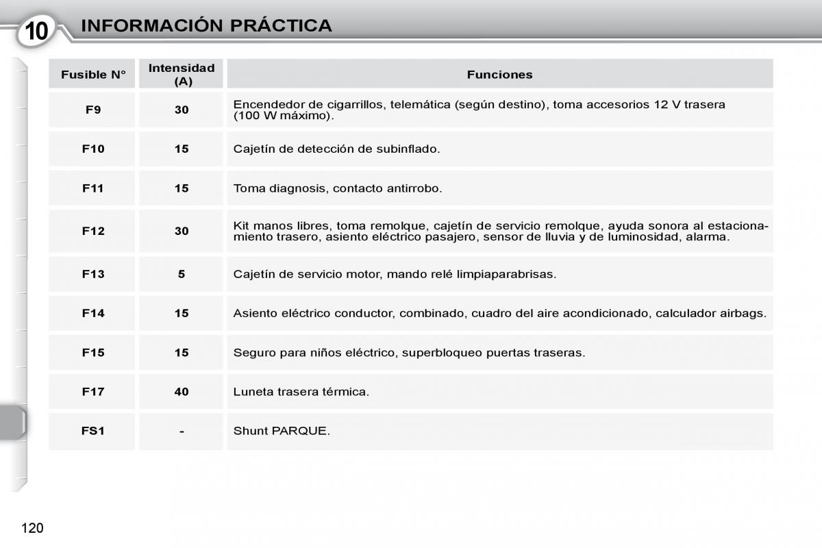 manual  Peugeot 407 manual del propietario / page 138