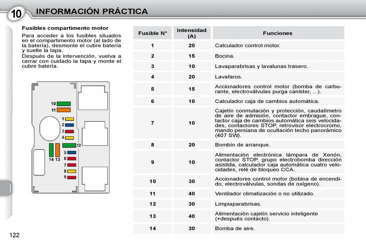 manual  Peugeot 407 manual del propietario / page 141