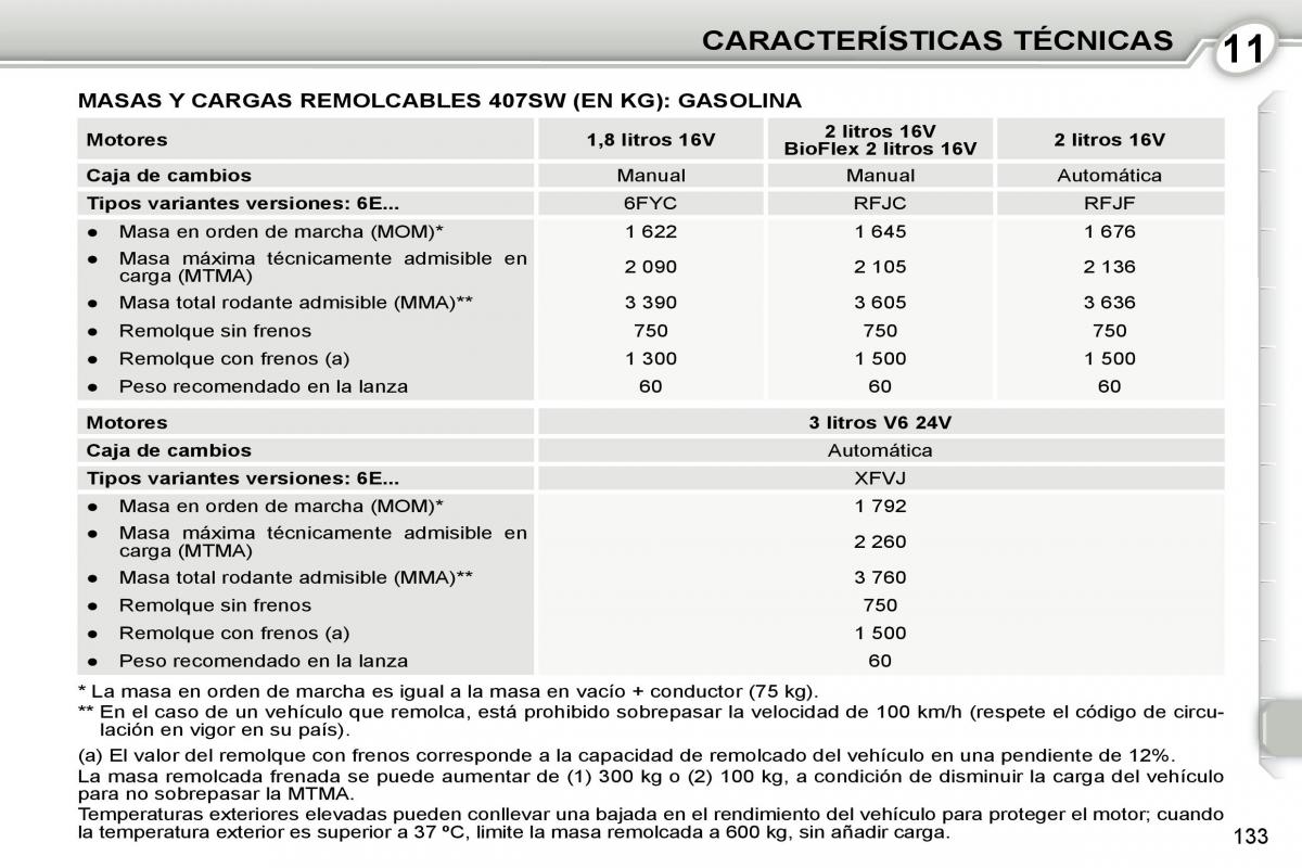 manual  Peugeot 407 manual del propietario / page 153