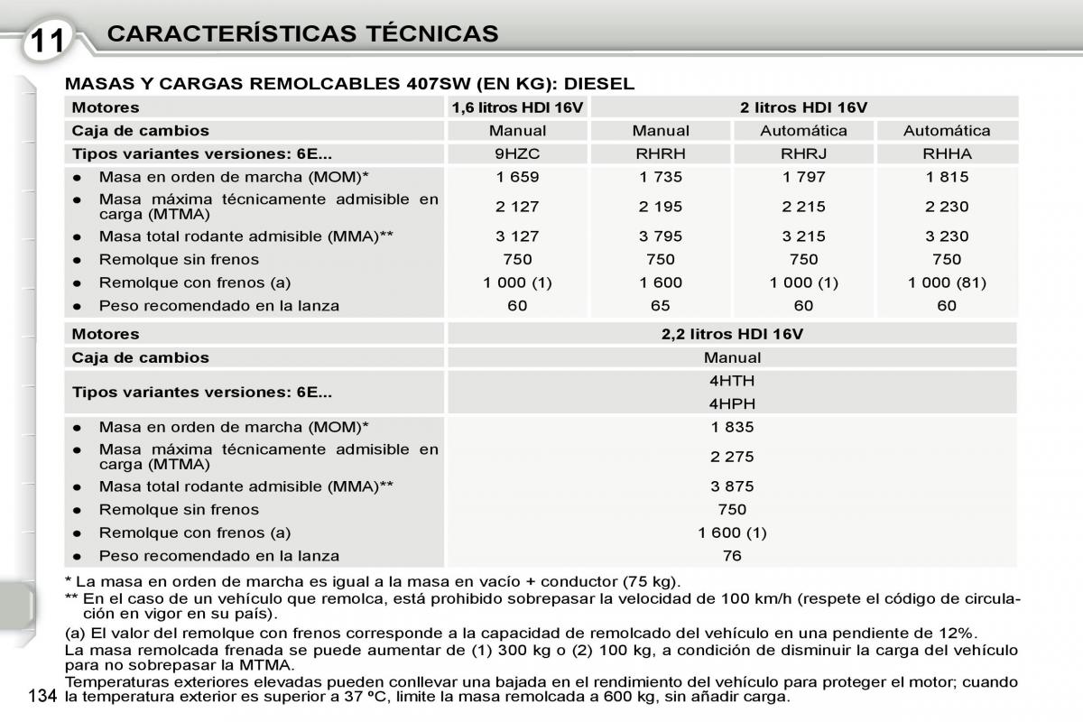 manual  Peugeot 407 manual del propietario / page 154