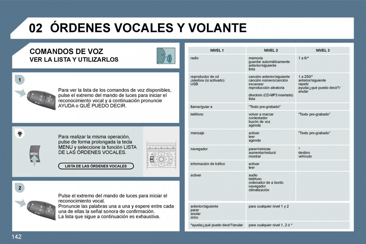 manual  Peugeot 407 manual del propietario / page 161