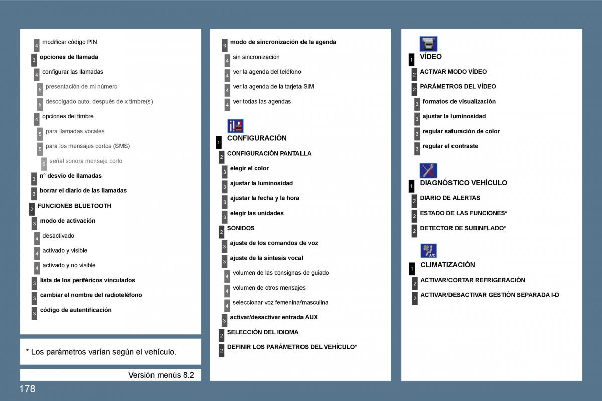 manual  Peugeot 407 manual del propietario / page 197