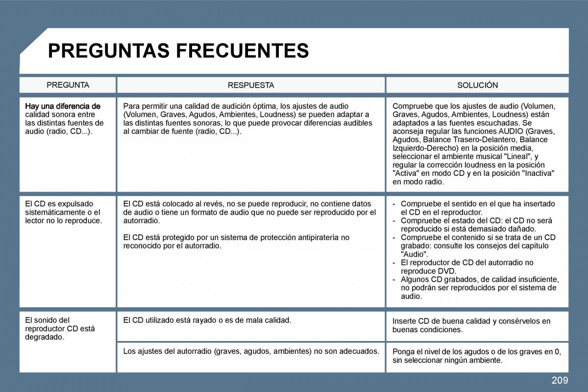 Peugeot 407 manual del propietario / page 228