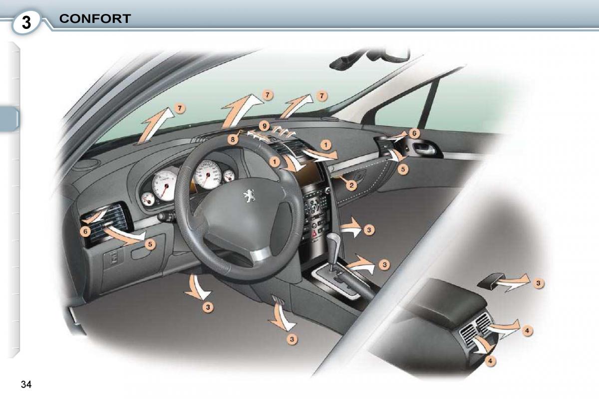 Peugeot 407 manual del propietario / page 34