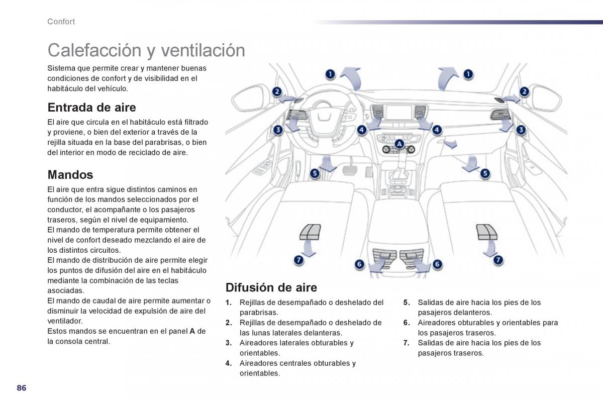 manual  Peugeot 508 manual del propietario / page 88