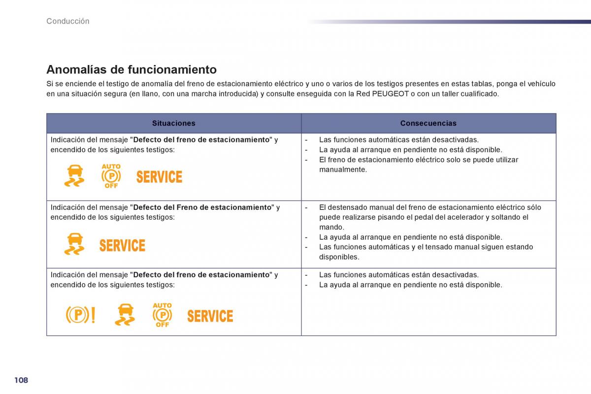 manual  Peugeot 508 manual del propietario / page 110