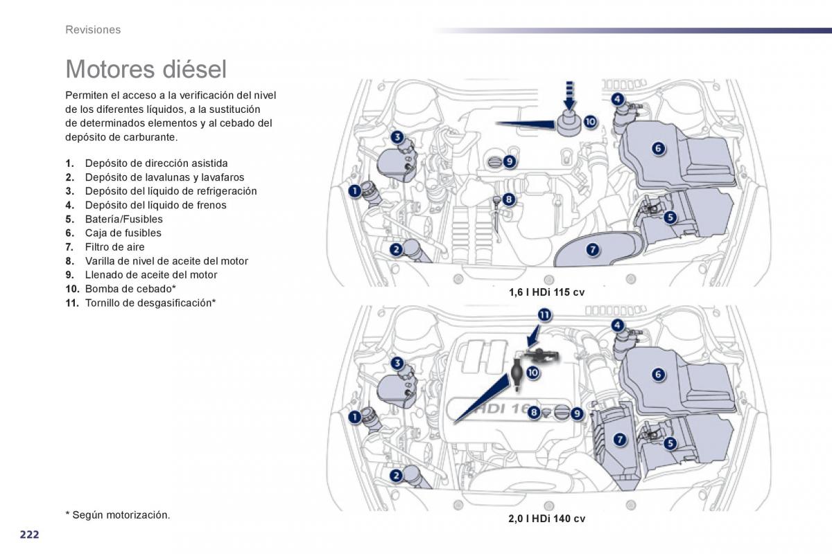 manual  Peugeot 508 manual del propietario / page 224