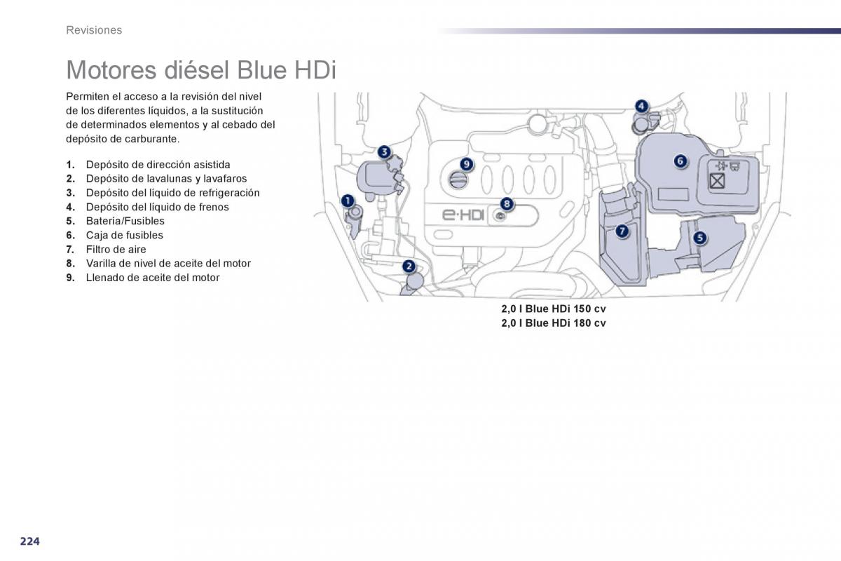 manual  Peugeot 508 manual del propietario / page 226