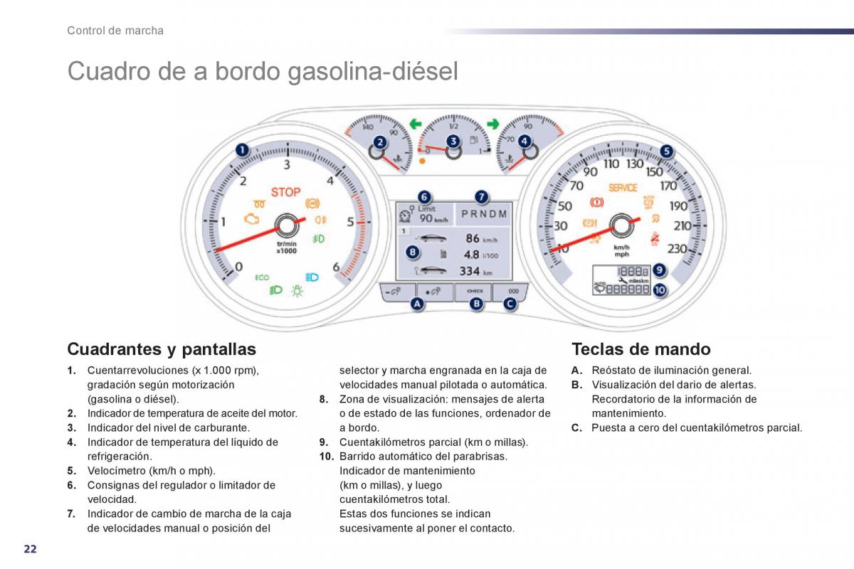 manual  Peugeot 508 manual del propietario / page 24