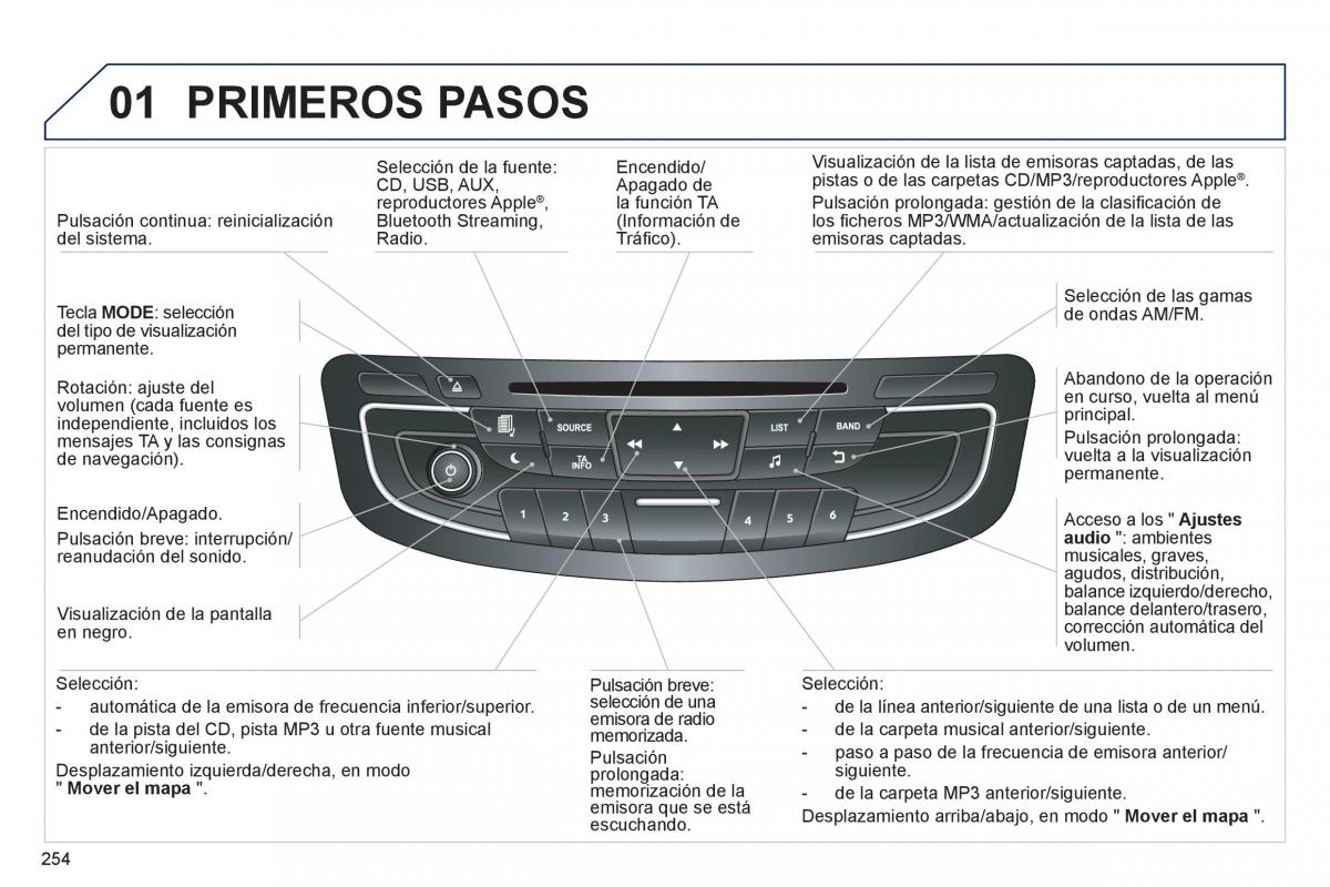 manual  Peugeot 508 manual del propietario / page 256