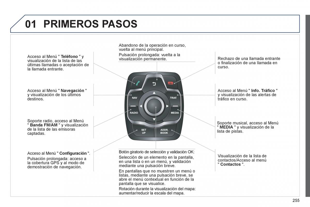 manual  Peugeot 508 manual del propietario / page 257