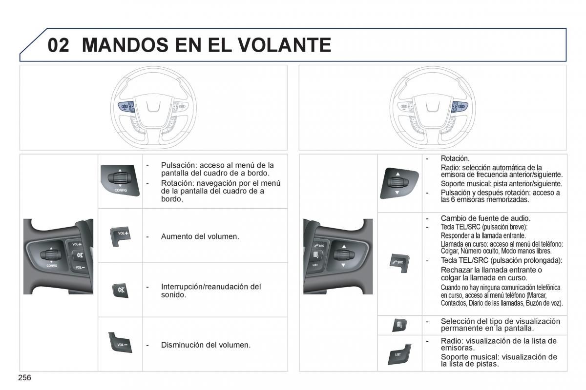 manual  Peugeot 508 manual del propietario / page 258