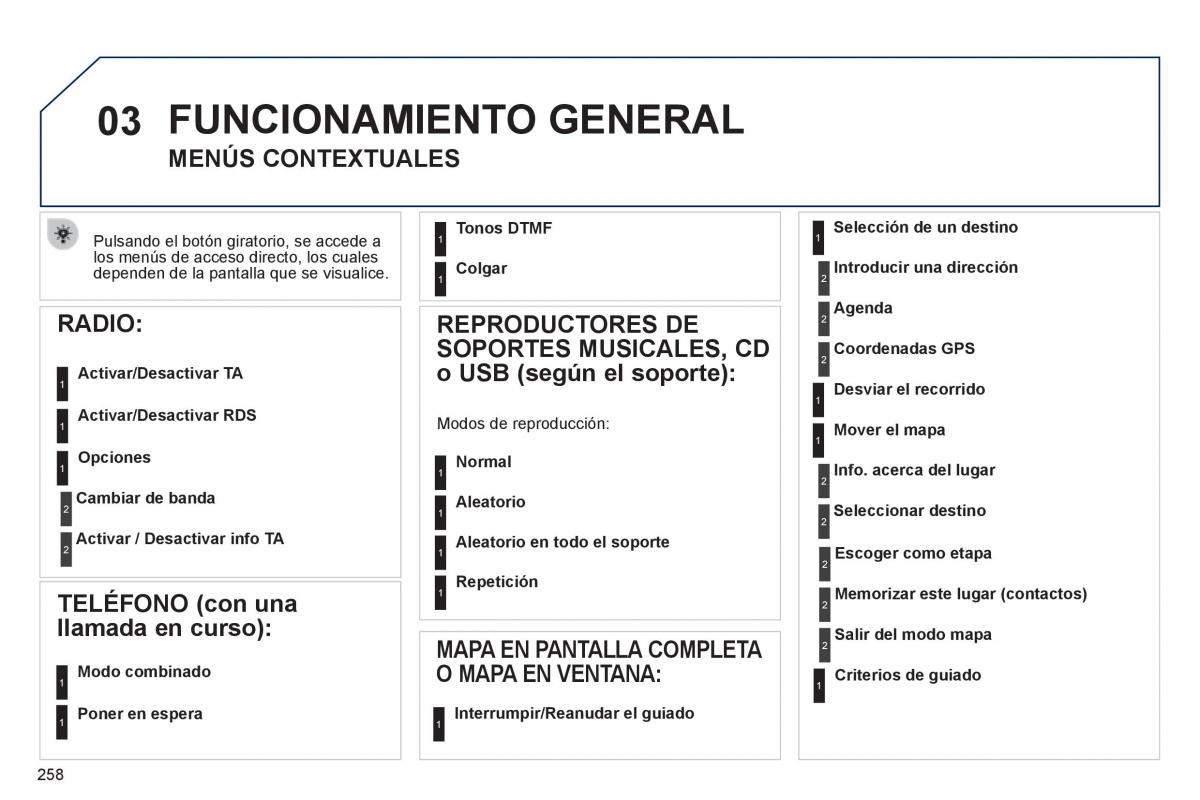 manual  Peugeot 508 manual del propietario / page 260