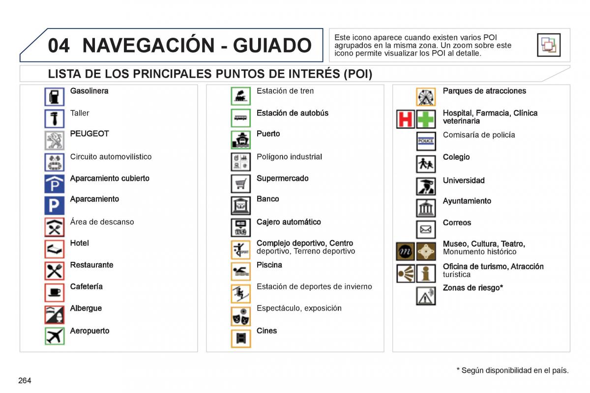 manual  Peugeot 508 manual del propietario / page 266