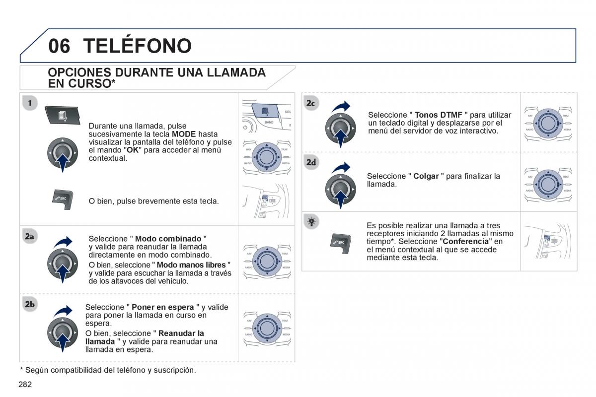 manual  Peugeot 508 manual del propietario / page 284