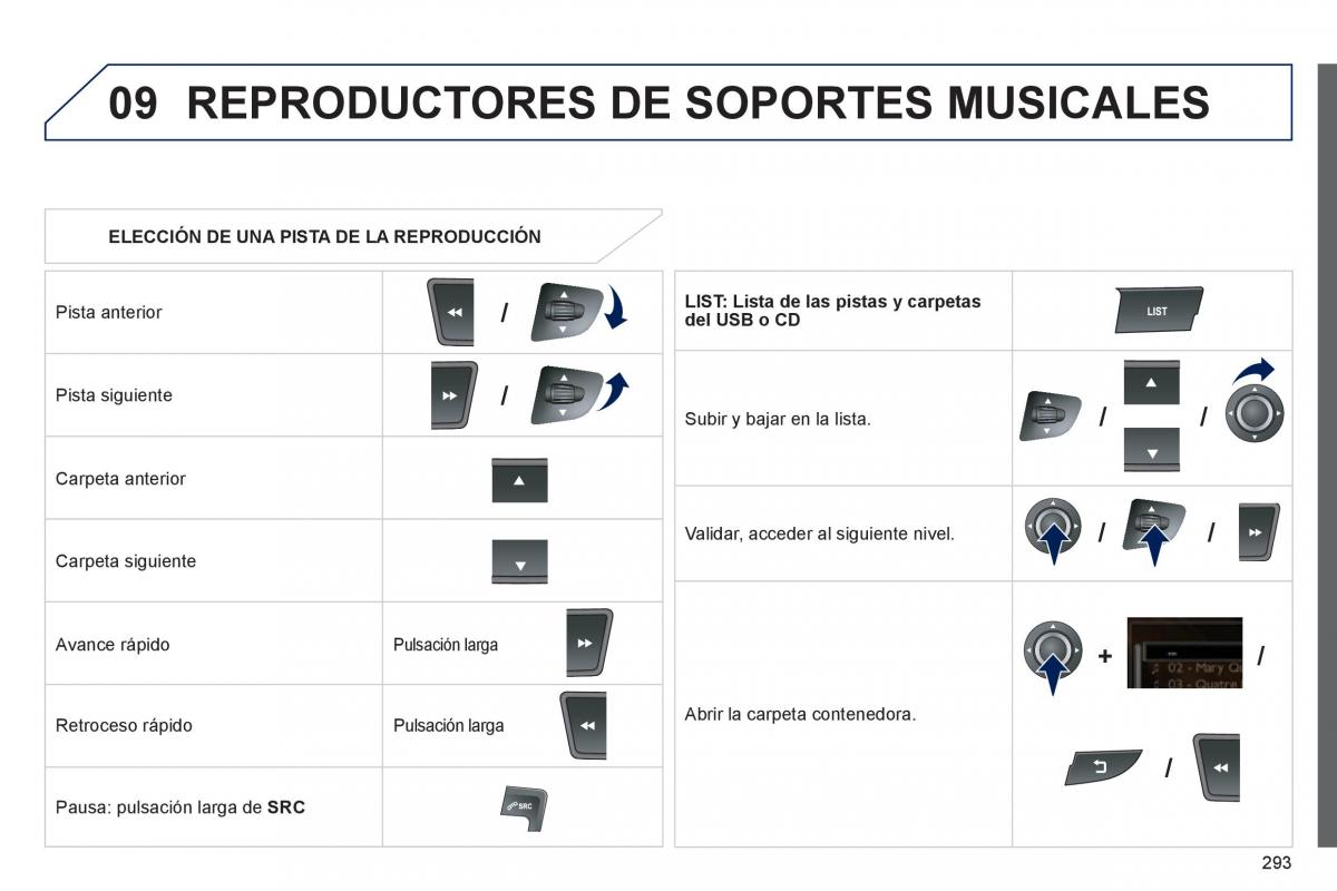 manual  Peugeot 508 manual del propietario / page 295