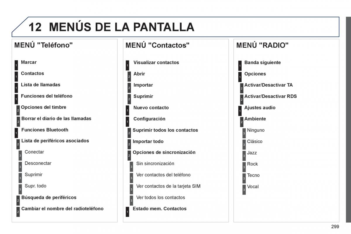 manual  Peugeot 508 manual del propietario / page 301