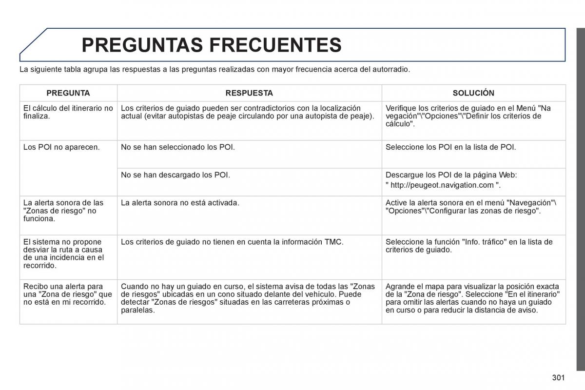 manual  Peugeot 508 manual del propietario / page 303