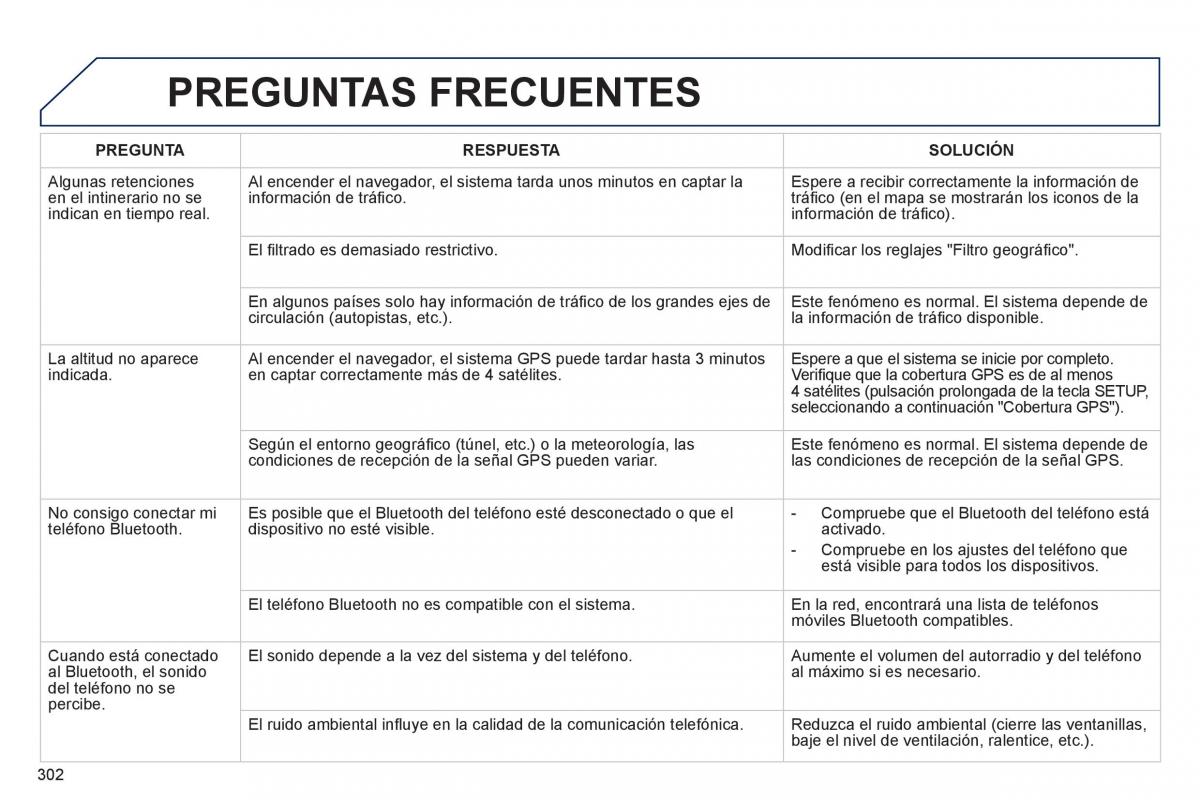 manual  Peugeot 508 manual del propietario / page 304