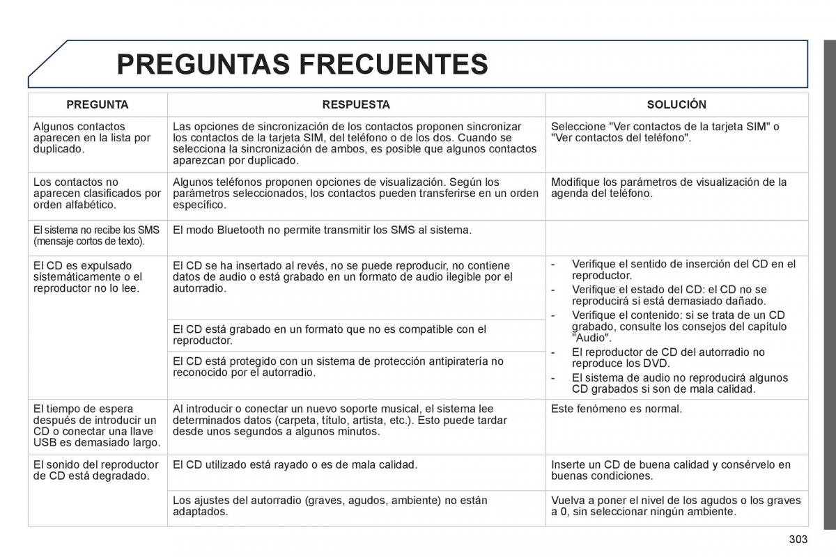 manual  Peugeot 508 manual del propietario / page 305